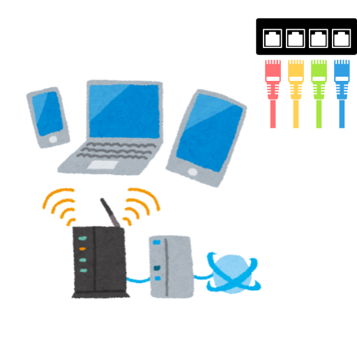 Network setup in sri Lanka